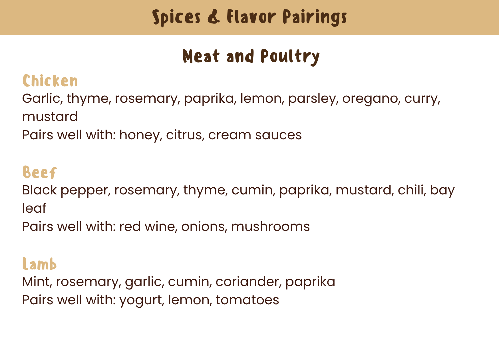 Digital Recipe Notebook - The Barcode